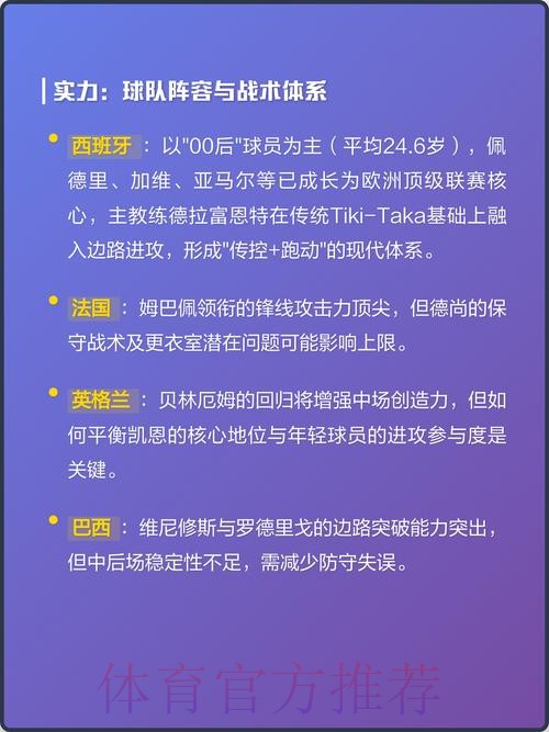 揭秘2026世界杯比赛预测与夺冠热门分析
