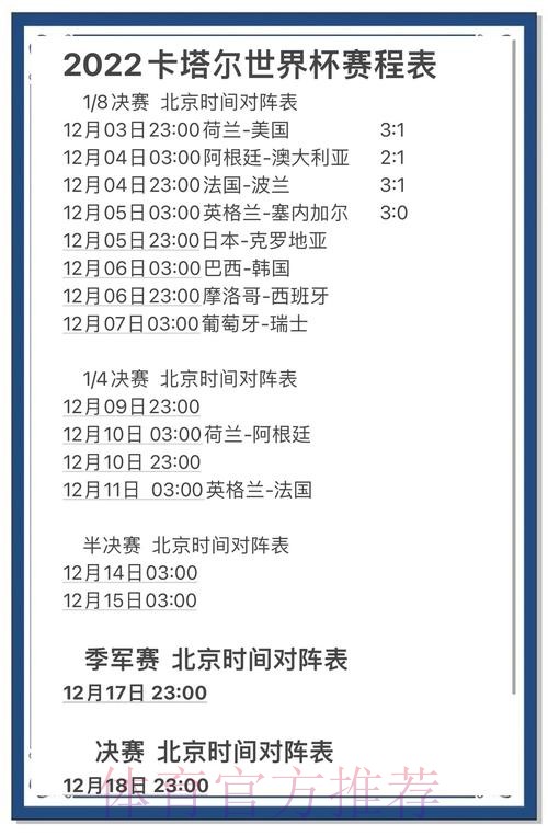 世界杯比分APP最佳推荐指南