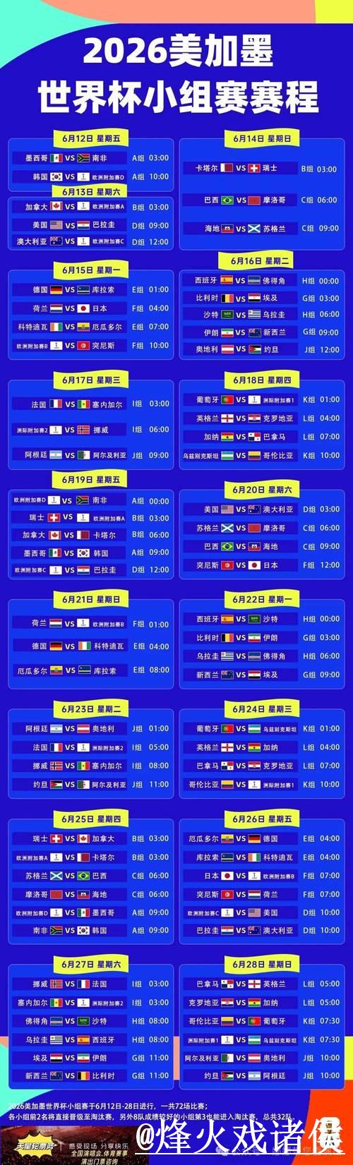 2026年世界杯直播时间及完整赛程表