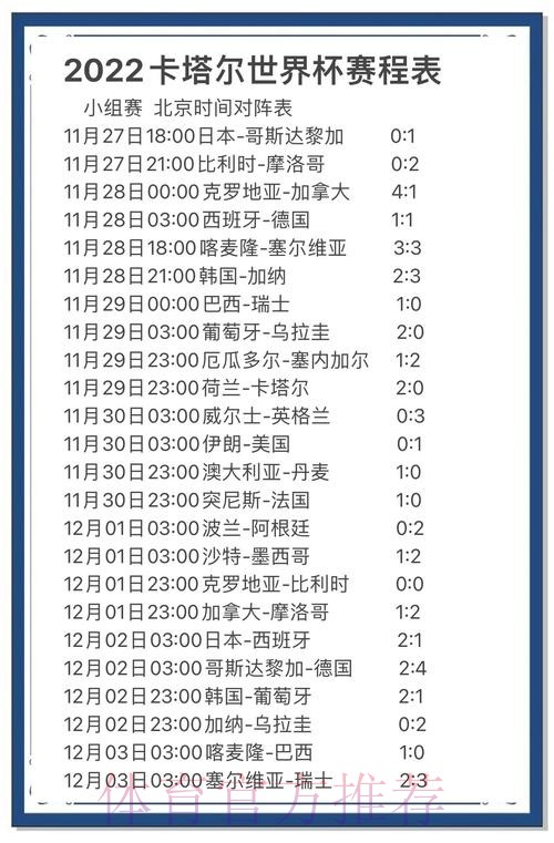 权威世界杯比赛预测分析与数据平台