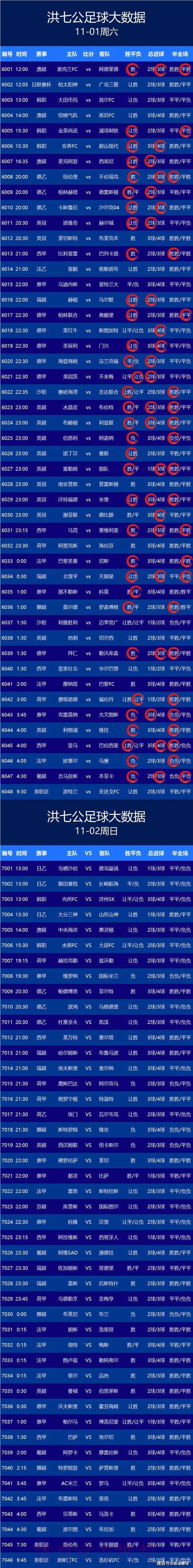 获取世界杯比分安卓入口地址的指南