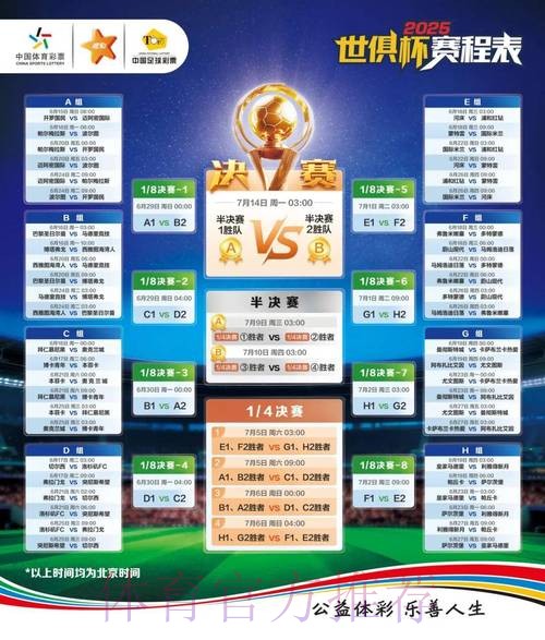 世界杯竞猜排行全站分析