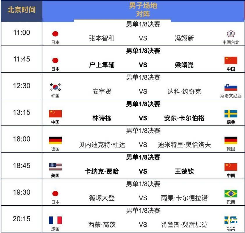 正规平台观看世界杯直播的首选