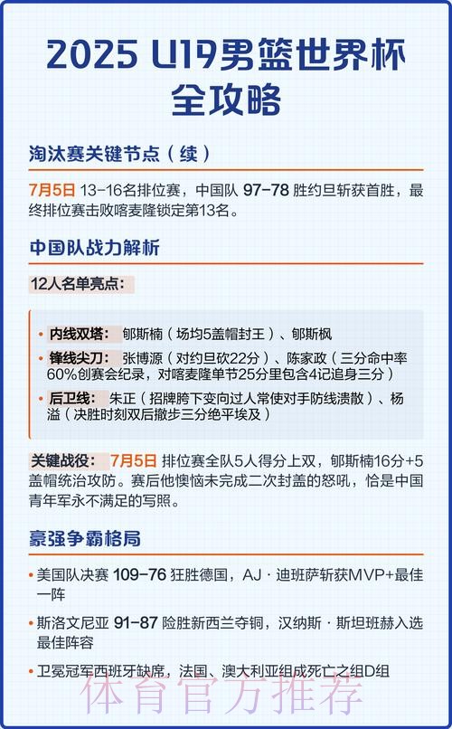 男篮世界杯下注攻略与平台推荐