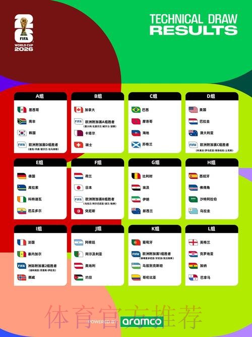2026世界杯盘口下载指南：获取最佳投注体验
